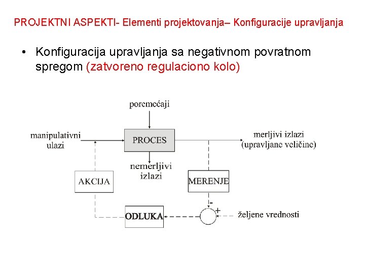 PROJEKTNI ASPEKTI- Elementi projektovanja– Konfiguracije upravljanja • Konfiguracija upravljanja sa negativnom povratnom spregom (zatvoreno