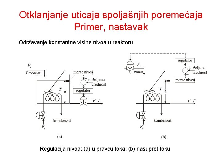 Otklanjanje uticaja spoljašnjih poremećaja Primer, nastavak Održavanje konstantne visine nivoa u reaktoru Regulacija nivoa: