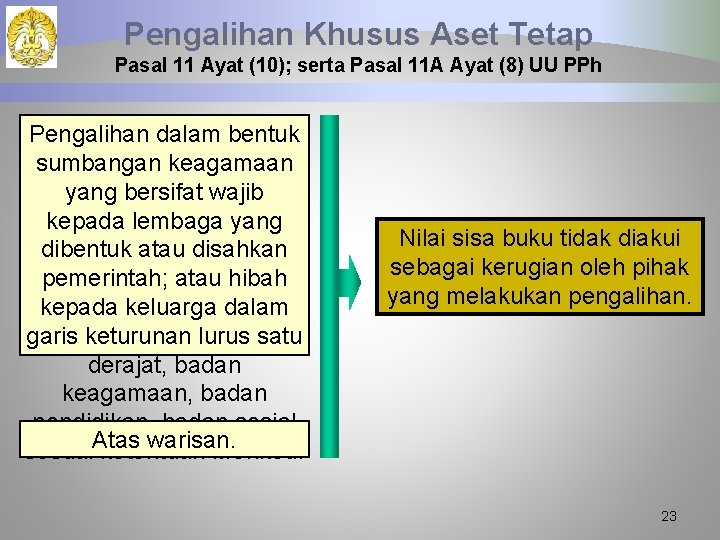 Pengalihan Khusus Aset Tetap Pasal 11 Ayat (10); serta Pasal 11 A Ayat (8)