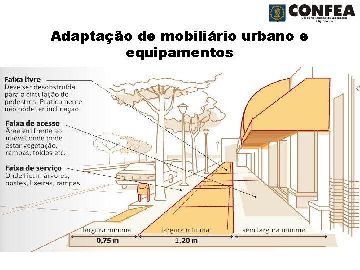 Adaptação de mobiliário urbano e equipamentos 