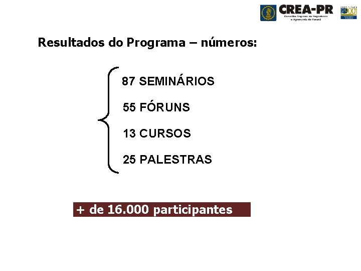 Resultados do Programa – números: 87 SEMINÁRIOS 55 FÓRUNS 13 CURSOS 25 PALESTRAS +