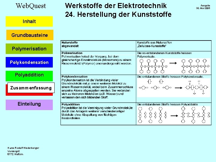 Web. Quest Inhalt Grundbausteine Polymerisation Polykondensation Polyaddition Zusammenfassung Einteilung Hans-Rudolf Niederberger Vordergut 8772 Nidfurn