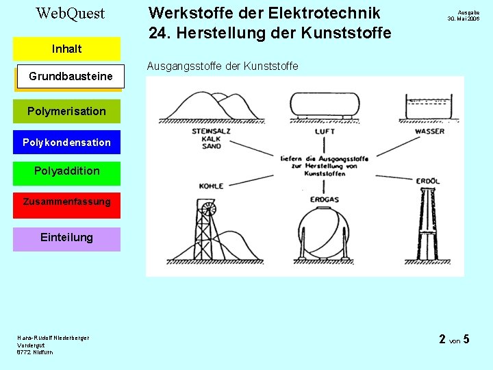 Web. Quest Werkstoffe der Elektrotechnik 24. Herstellung der Kunststoffe Ausgabe 30. Mai 2006 Inhalt