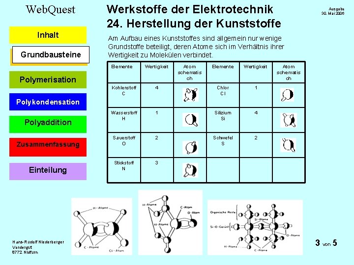 Web. Quest Inhalt Grundbausteine Werkstoffe der Elektrotechnik 24. Herstellung der Kunststoffe Ausgabe 30. Mai
