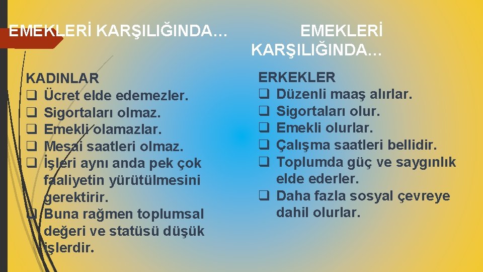 EMEKLERİ KARŞILIĞINDA… KADINLAR q Ücret elde edemezler. q Sigortaları olmaz. q Emekli olamazlar. q