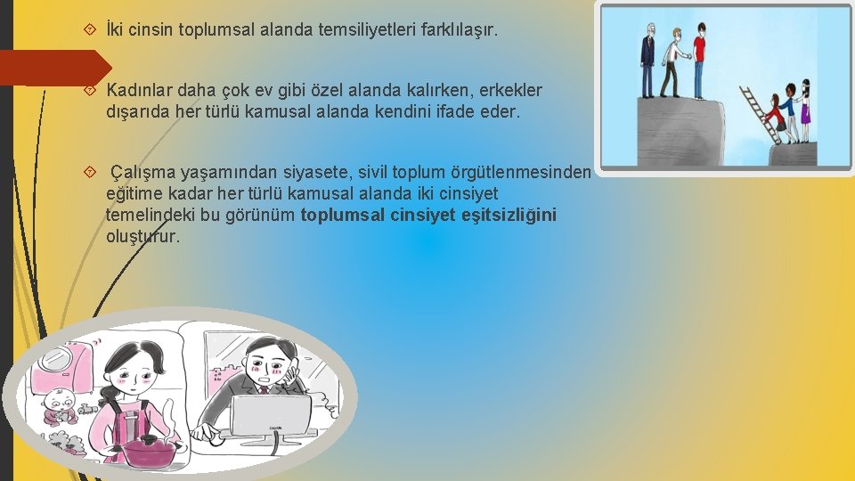  İki cinsin toplumsal alanda temsiliyetleri farklılaşır. Kadınlar daha çok ev gibi özel alanda