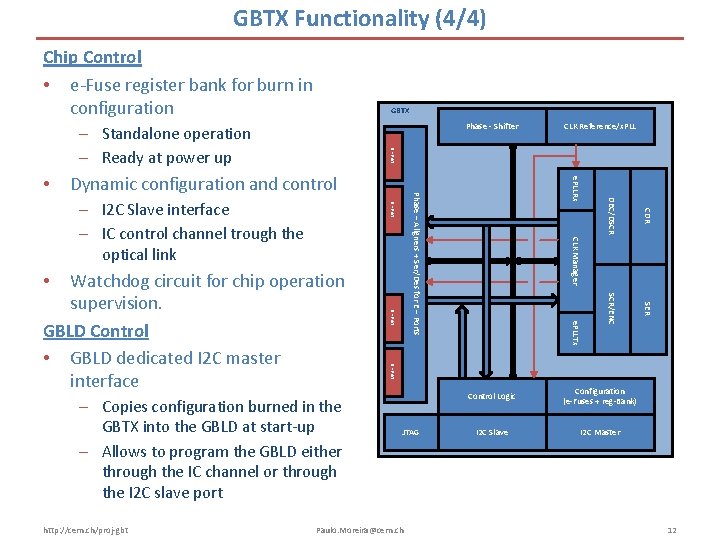 GBTX Functionality (4/4) Chip Control • e-Fuse register bank for burn in configuration Control
