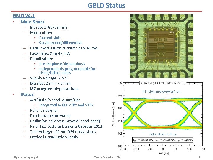 GBLD Status GBLD V 4. 1 • Main Specs – Bit rate 5 Gb/s