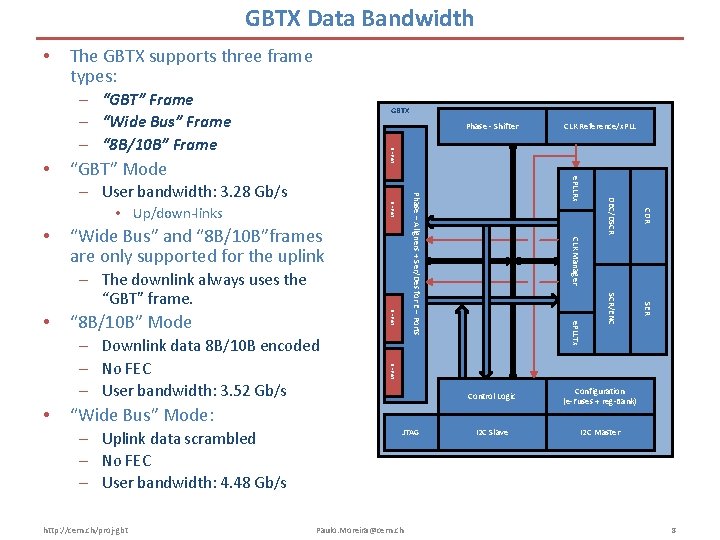 GBTX Data Bandwidth • The GBTX supports three frame types: – “GBT” Frame –