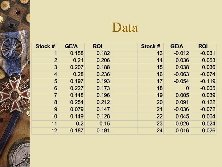 Data 