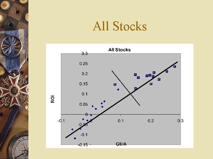 All Stocks 