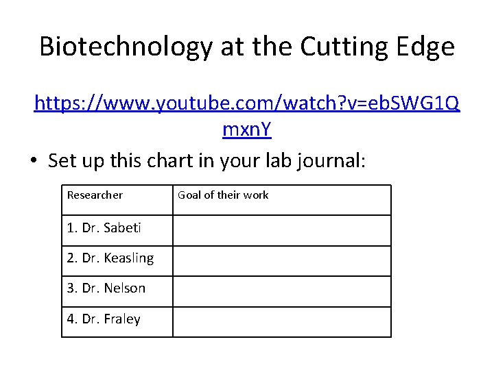 Biotechnology at the Cutting Edge https: //www. youtube. com/watch? v=eb. SWG 1 Q mxn.