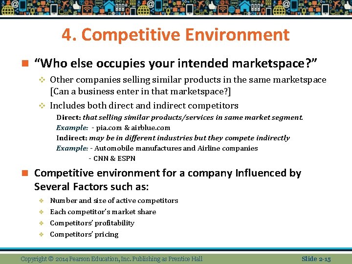 4. Competitive Environment n “Who else occupies your intended marketspace? ” Other companies selling 4. Competitive Environment n “Who else occupies your intended marketspace? ” Other companies selling