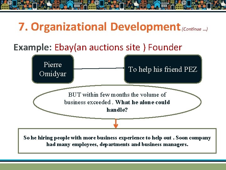 7. Organizational Development (Continue …) Example: Ebay(an auctions site ) Founder Pierre Omidyar To 7. Organizational Development (Continue …) Example: Ebay(an auctions site ) Founder Pierre Omidyar To