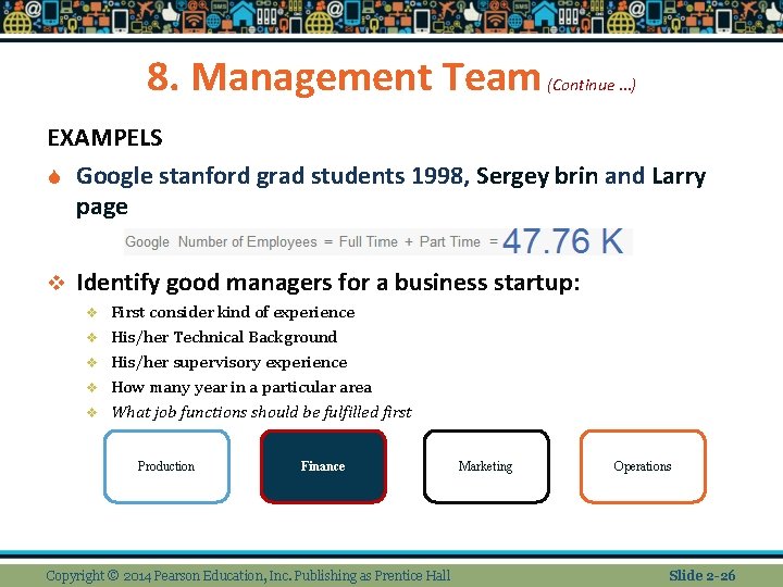8. Management Team (Continue …) EXAMPELS S Google stanford grad students 1998, Sergey brin 8. Management Team (Continue …) EXAMPELS S Google stanford grad students 1998, Sergey brin