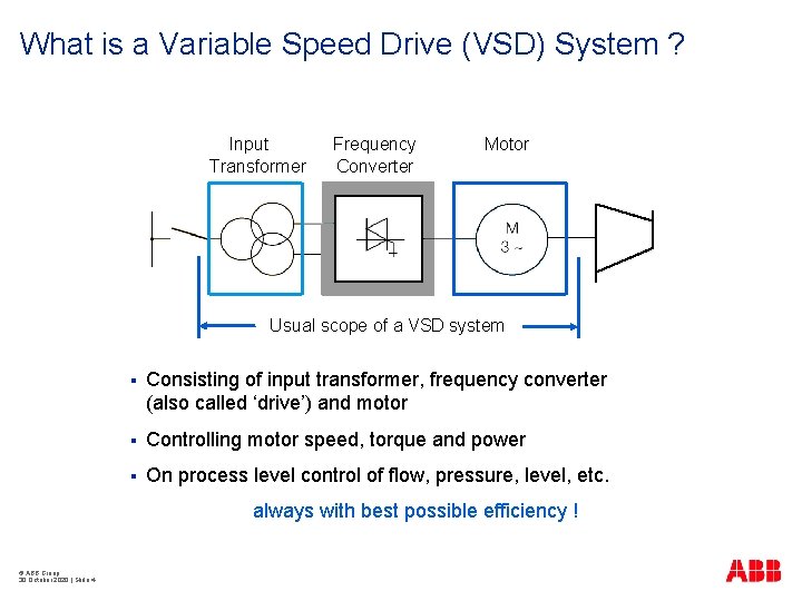 What is a Variable Speed Drive (VSD) System ? Input Transformer Frequency Converter Motor