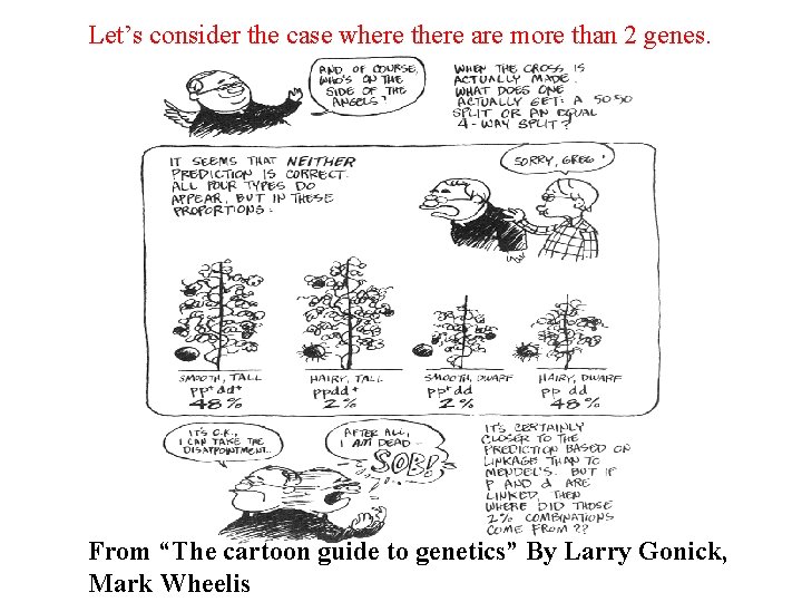 Let’s consider the case where there are more than 2 genes. From “The cartoon