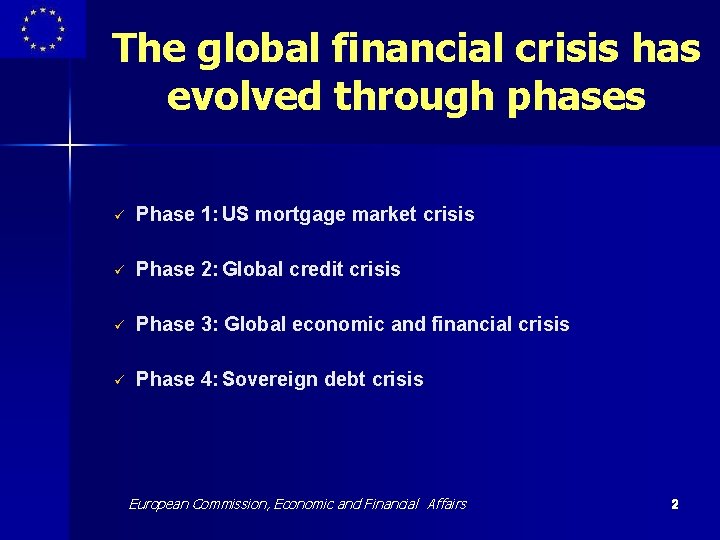 The global financial crisis has evolved through phases Phase 1: US mortgage market crisis