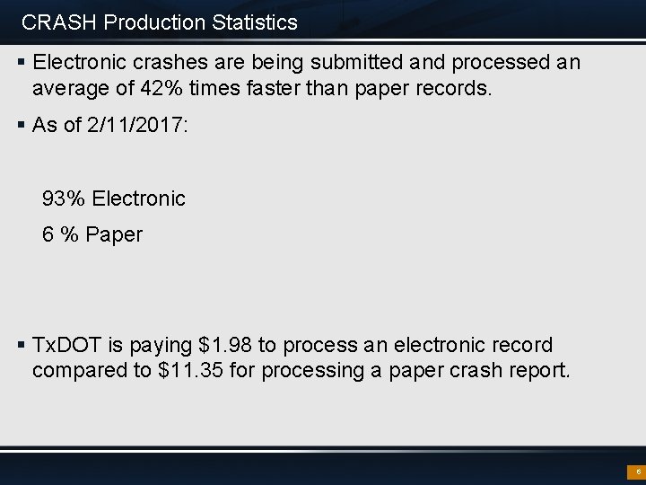 CRASH Production Statistics § Electronic crashes are being submitted and processed an average of