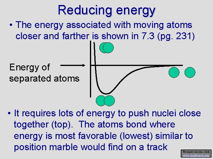 Reducing energy • The energy associated with moving atoms closer and farther is shown