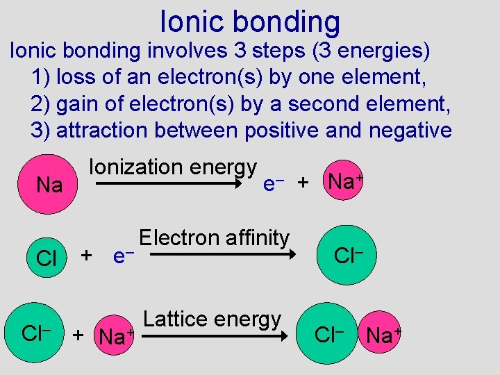 Ionic bonding involves 3 steps (3 energies) 1) loss of an electron(s) by one