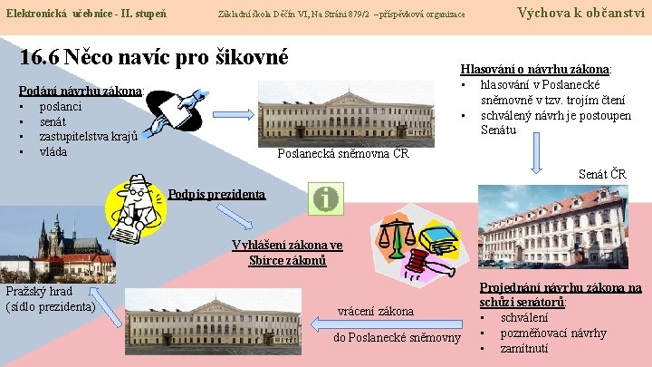 Elektronická učebnice - II. stupeň Základní škola Děčín VI, Na Stráni 879/2 – příspěvková