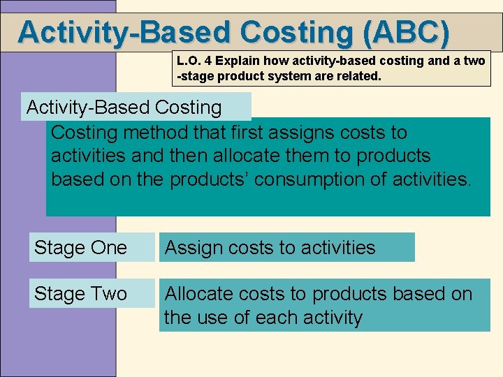 Activity-Based Costing (ABC) L. O. 4 Explain how activity-based costing and a two -stage