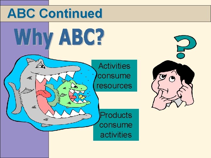ABC Continued Activities consume resources Products consume activities 