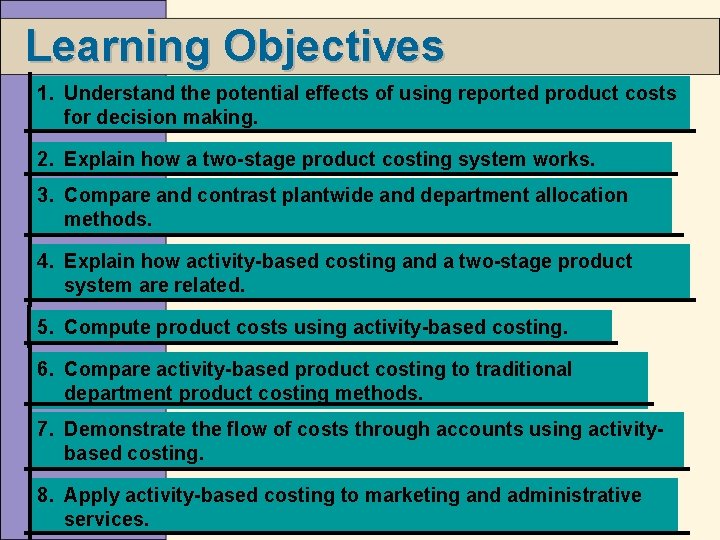 Learning Objectives 1. Understand the potential effects of using reported product costs for decision