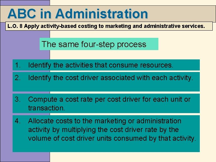 ABC in Administration L. O. 8 Apply activity-based costing to marketing and administrative services.
