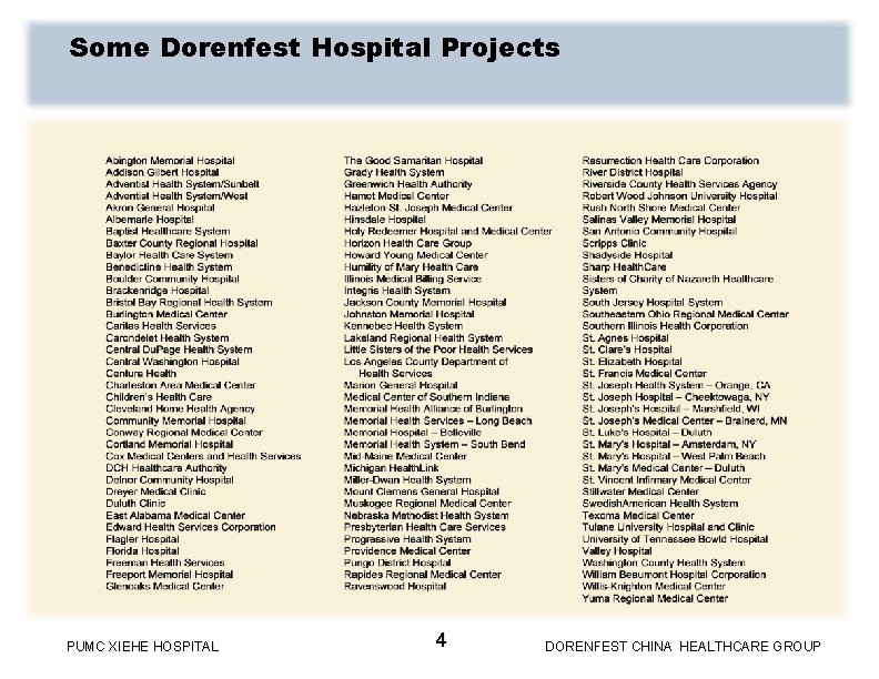 Some Dorenfest Hospital Projects PUMC XIEHE HOSPITAL 4 DORENFEST CHINA HEALTHCARE GROUP 