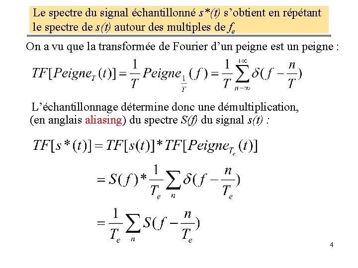 Le spectre du signal échantillonné s*(t) s’obtient en répétant le spectre de s(t) autour