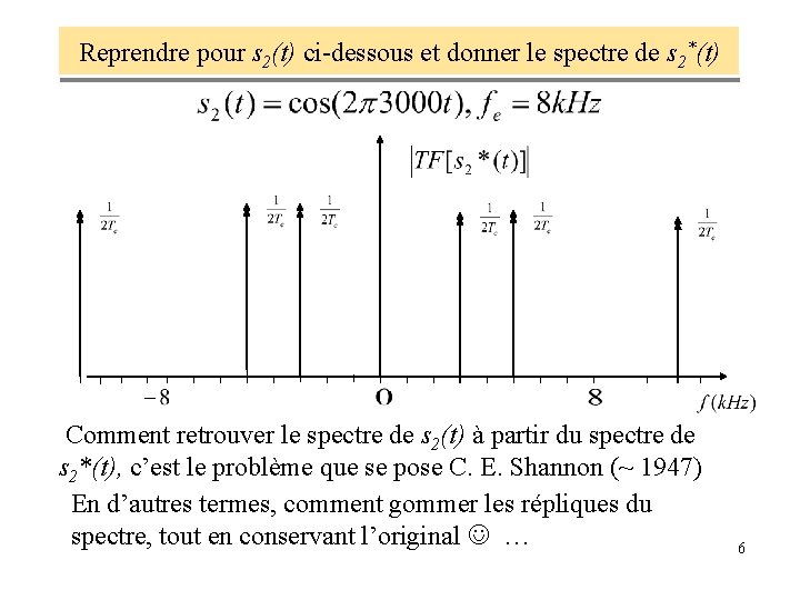 Reprendre pour s 2(t) ci-dessous et donner le spectre de s 2*(t) Comment retrouver