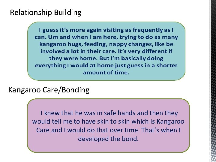 Relationship Building Kangaroo Care/Bonding I knew that he was in safe hands and then