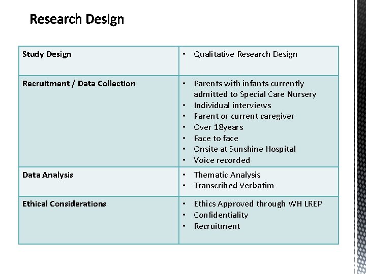 Study Design • Qualitative Research Design Recruitment / Data Collection • Parents with infants