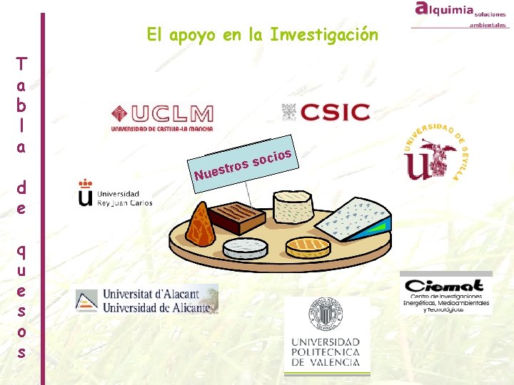 El apoyo en la Investigación T a b l a d e q u