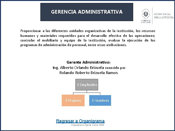 GERENCIA ADMINISTRATIVA Proporcionar a las diferentes unidades organizativas de la Institución, los recursos humanos