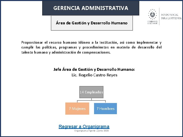 GERENCIA ADMINISTRATIVA Área de Gestión y Desarrollo Humano Proporcionar el recurso humano idóneo a