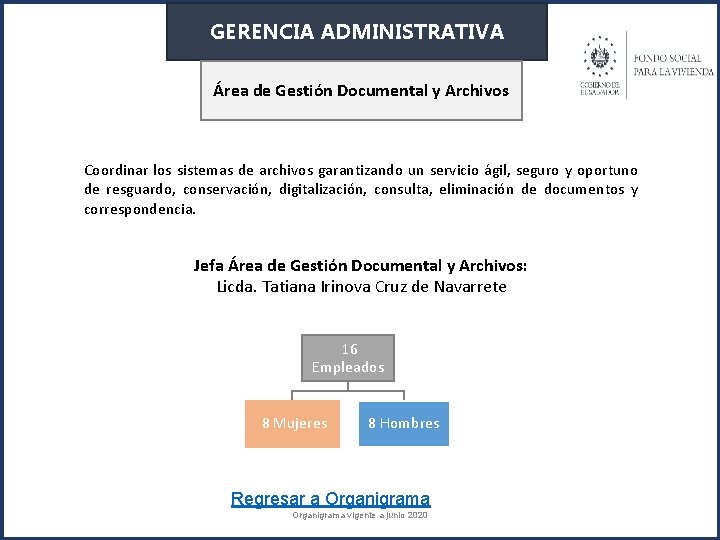 GERENCIA ADMINISTRATIVA Área de Gestión Documental y Archivos Coordinar los sistemas de archivos garantizando