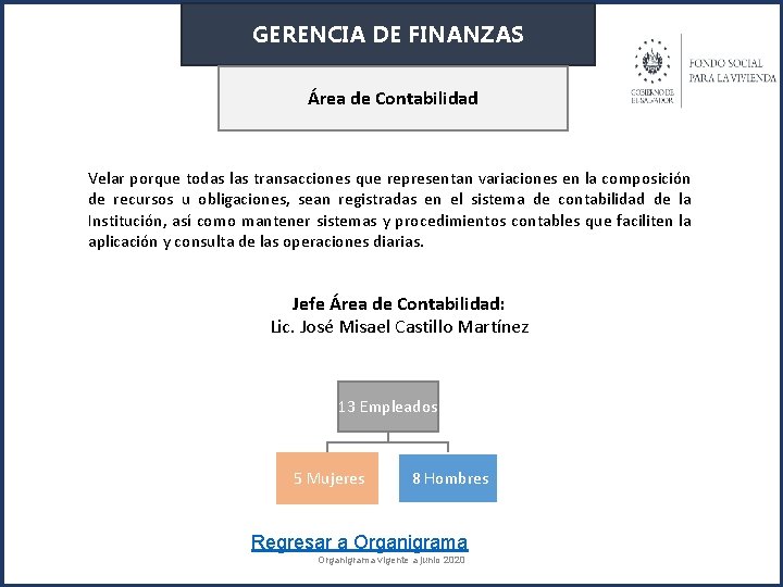 GERENCIA DE FINANZAS Área de Contabilidad Velar porque todas las transacciones que representan variaciones