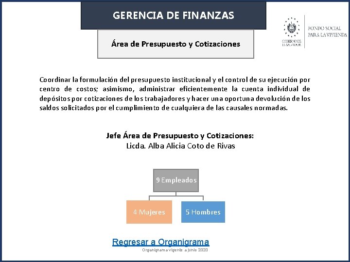 GERENCIA DE FINANZAS Área de Presupuesto y Cotizaciones Coordinar la formulación del presupuesto institucional