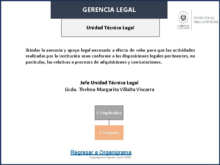 GERENCIA LEGAL Unidad Técnica Legal Brindar la asesoría y apoyo legal necesario a efecto