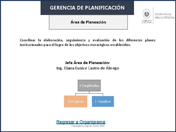 GERENCIA DE PLANIFICACIÓN Área de Planeación Coordinar la elaboración, seguimiento y evaluación de los