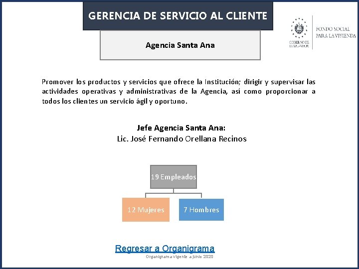 GERENCIA DE SERVICIO AL CLIENTE Agencia Santa Ana Promover los productos y servicios que