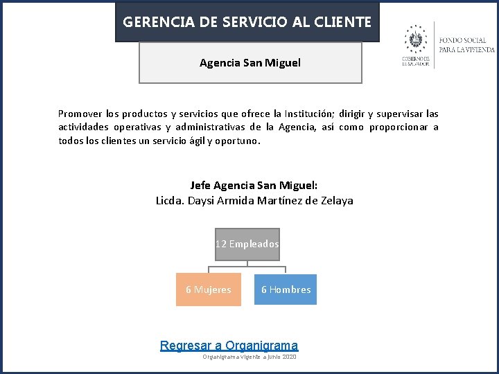 GERENCIA DE SERVICIO AL CLIENTE Agencia San Miguel Promover los productos y servicios que