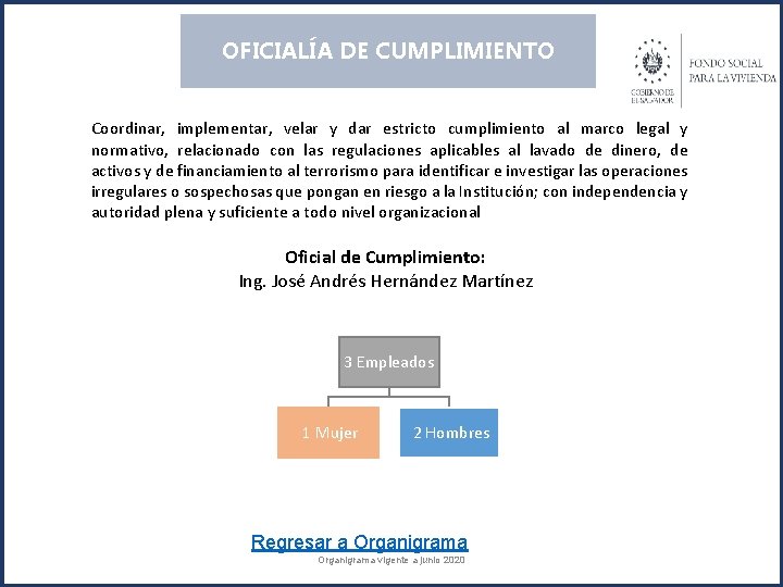 OFICIALÍA DE CUMPLIMIENTO Coordinar, implementar, velar y dar estricto cumplimiento al marco legal y