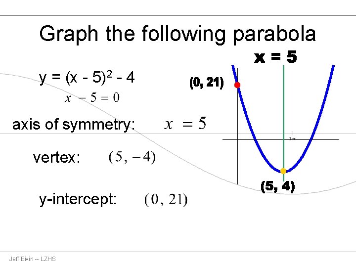 Graph the following parabola y = (x - 5)2 - 4 axis of symmetry: Graph the following parabola y = (x - 5)2 - 4 axis of symmetry: