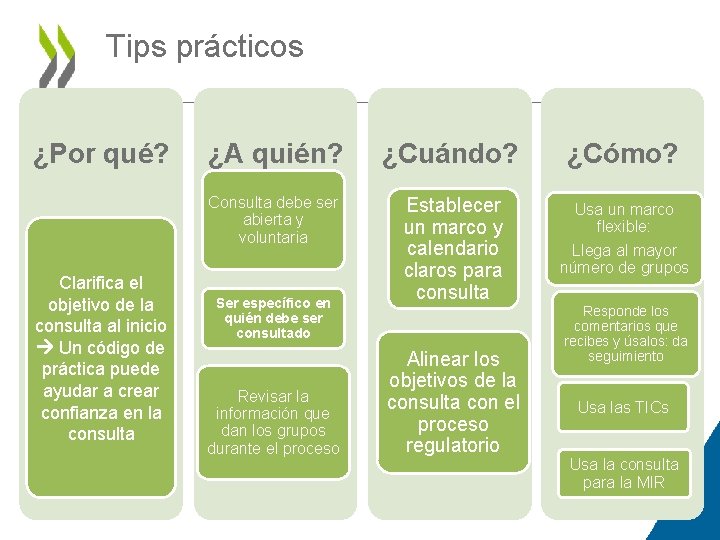 Tips prácticos ¿Por qué? Clarifica el objetivo de la consulta al inicio Un código