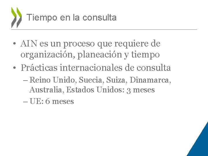 Tiempo en la consulta • AIN es un proceso que requiere de organización, planeación