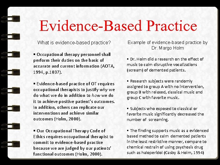 Evidence-Based Practice What is evidence-based practice? § Occupational therapy personnel shall perform their duties